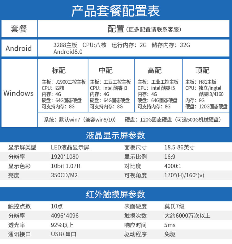 網(wǎng)絡(luò)液晶廣告機參數(shù)配置表